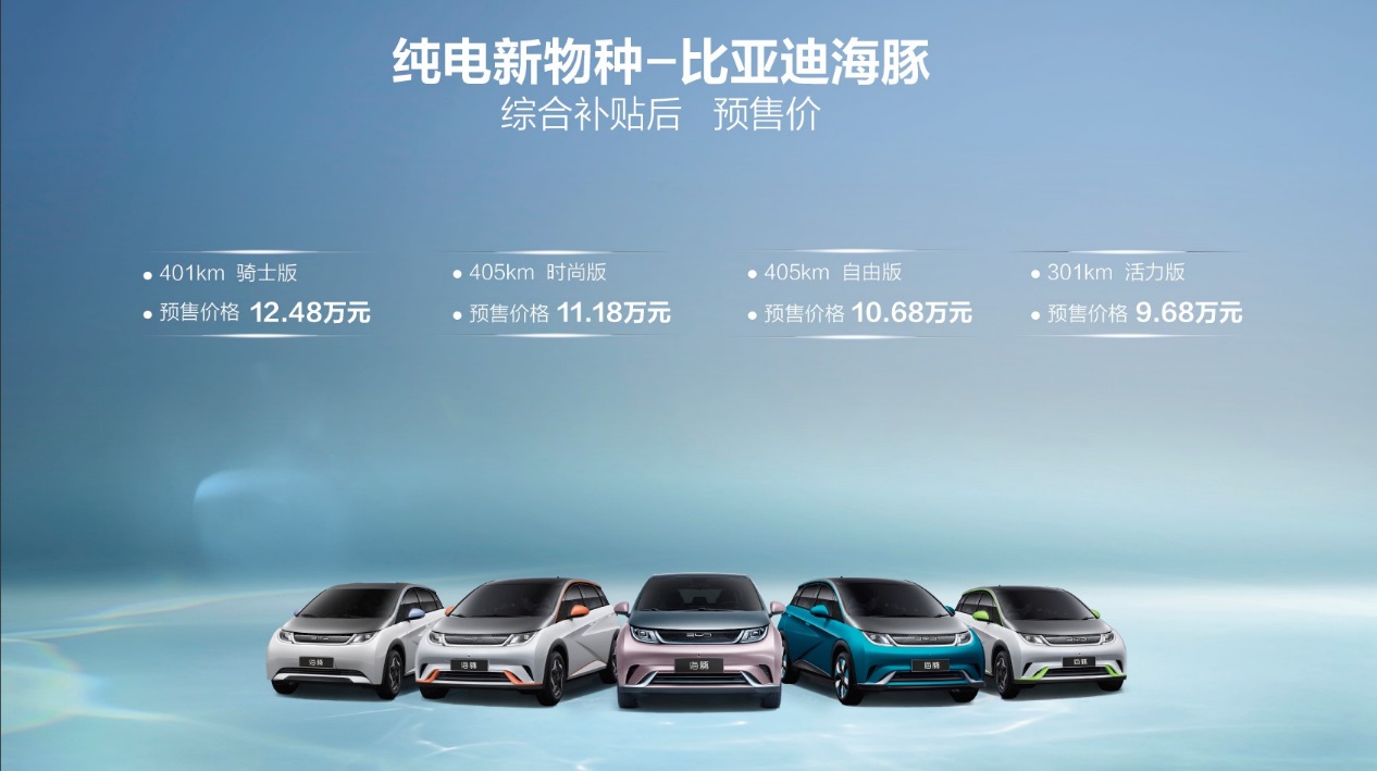 ˵: C:\Users\wang.shichun\Desktop\EA1\10󷢲\3ϰ\ͼƬز\ֳͼ\2.jpg