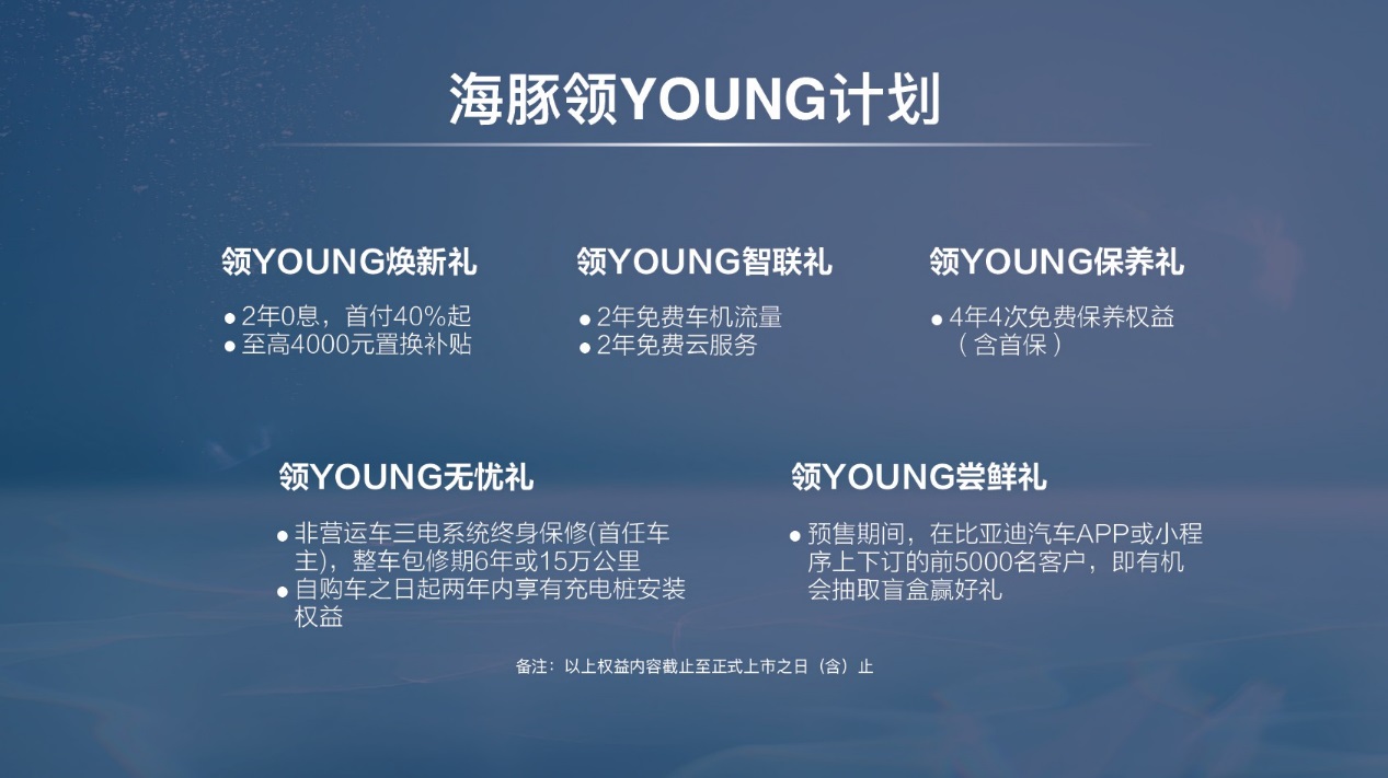 ˵: C:\Users\wang.shichun\Desktop\EA1\10󷢲\3ϰ\ͼƬز\ֳͼ\3.jpg