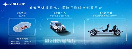 ˵: C:\Users\heshan\AppData\Local\Temp\WeChat Files\ddb98ad9066c7881b4630921f89588c.png