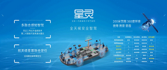 ˵: C:\Users\wangyaolong\Documents\WeChat Files\wxid_xla6k6fxrjyn22\FileStorage\Temp\1667901972158.png