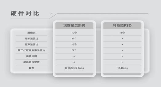 ˵: https://docimg9.docs.qq.com/image/AgAAJnJyKhUn6nDq4eJNGIpJPJDMOFNT.jpeg?w=1454&h=985