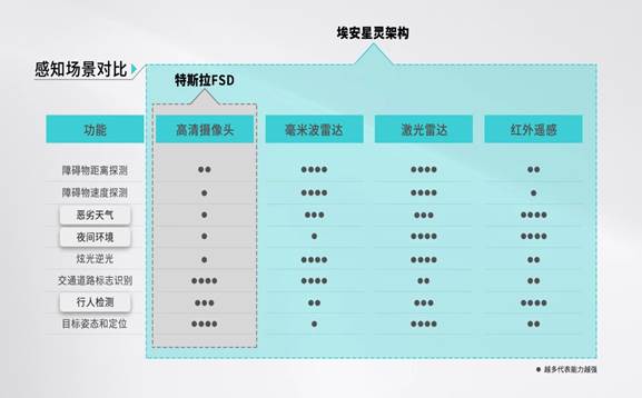 ˵: https://docimg7.docs.qq.com/image/AgAAJnJyKhU-gIMWawdFv6ggbNr-rA_D.jpeg?w=1920&h=1080