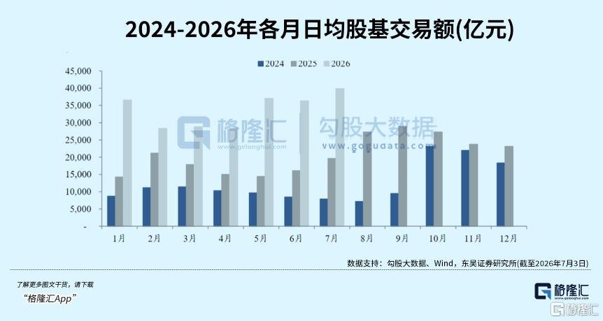 券商:这一次价值重估还挡得住吗